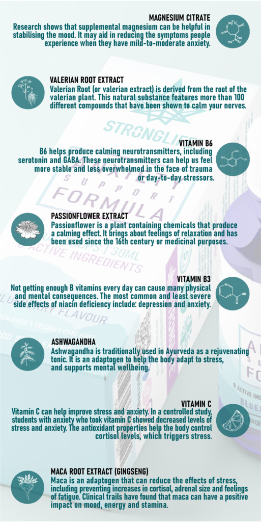 Anxiety Support Drops Scientifically Proven Ingredients