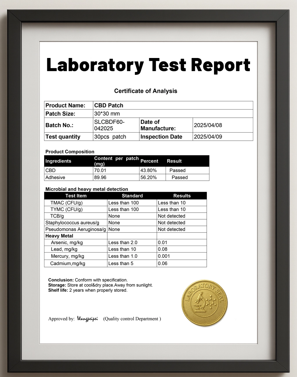 CBD Patches - CoA Laboratory Test Report (2)