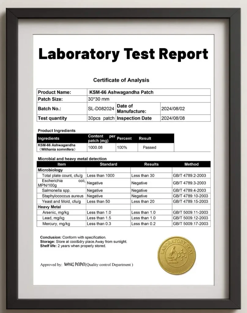 Ashwagandha KSM-66 Patches - CoA Laboratory Test Report