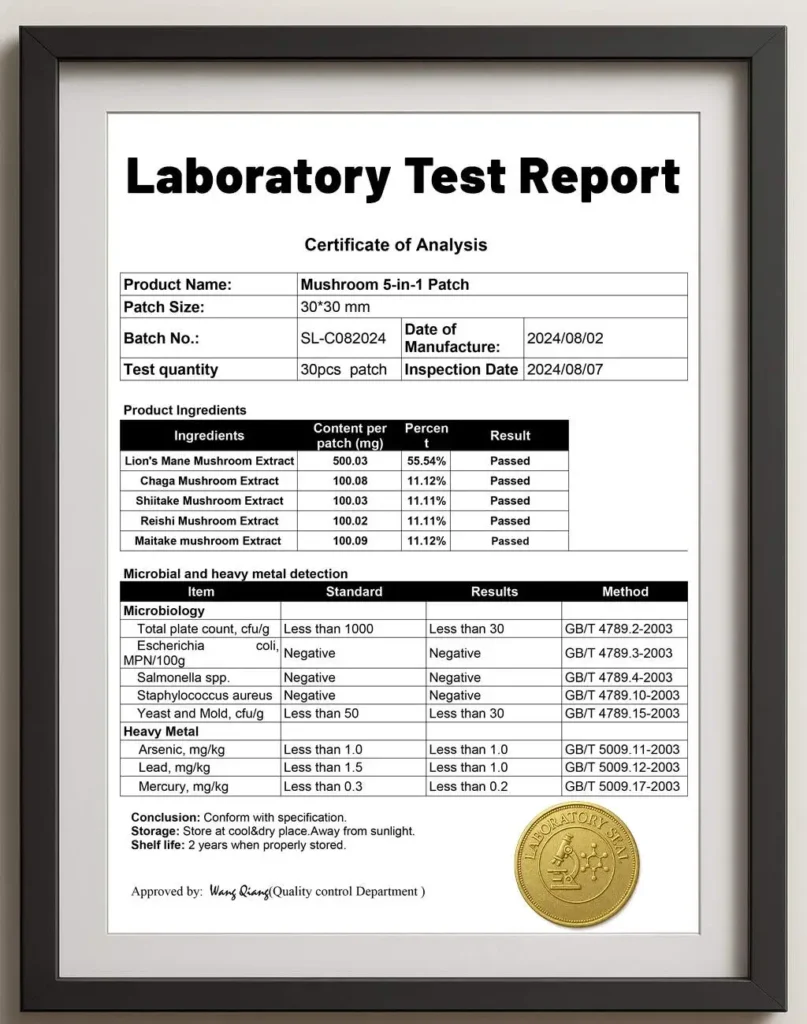 Lions Mane Mushroom 5-in-1 Patches - CoA Laboratory Test Report