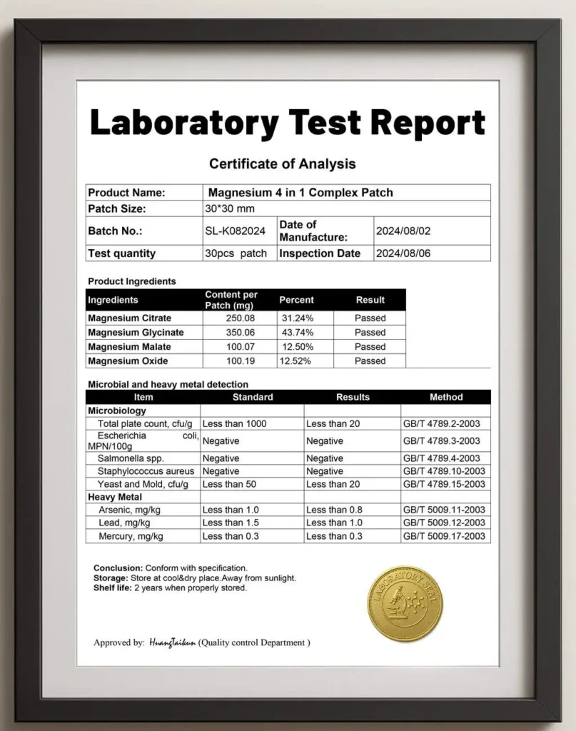 Magnesium Patches 4-in-1 Magnesium Complex - CoA Laboratory Test Report