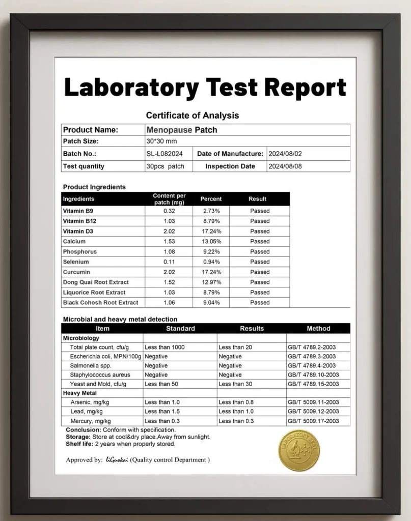 Menopause Relief Menopause Patches - CoA Laboratory Test Report