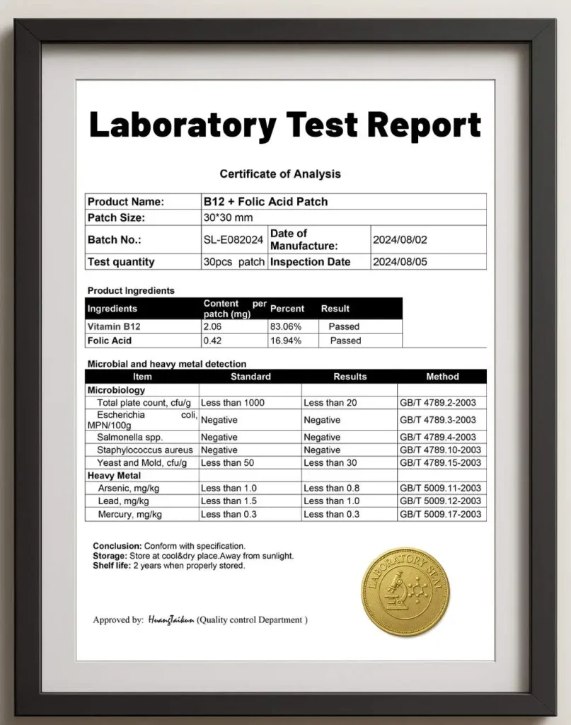 Vitamin B12 Folic Acid Patches - CoA Laboratory Test Report