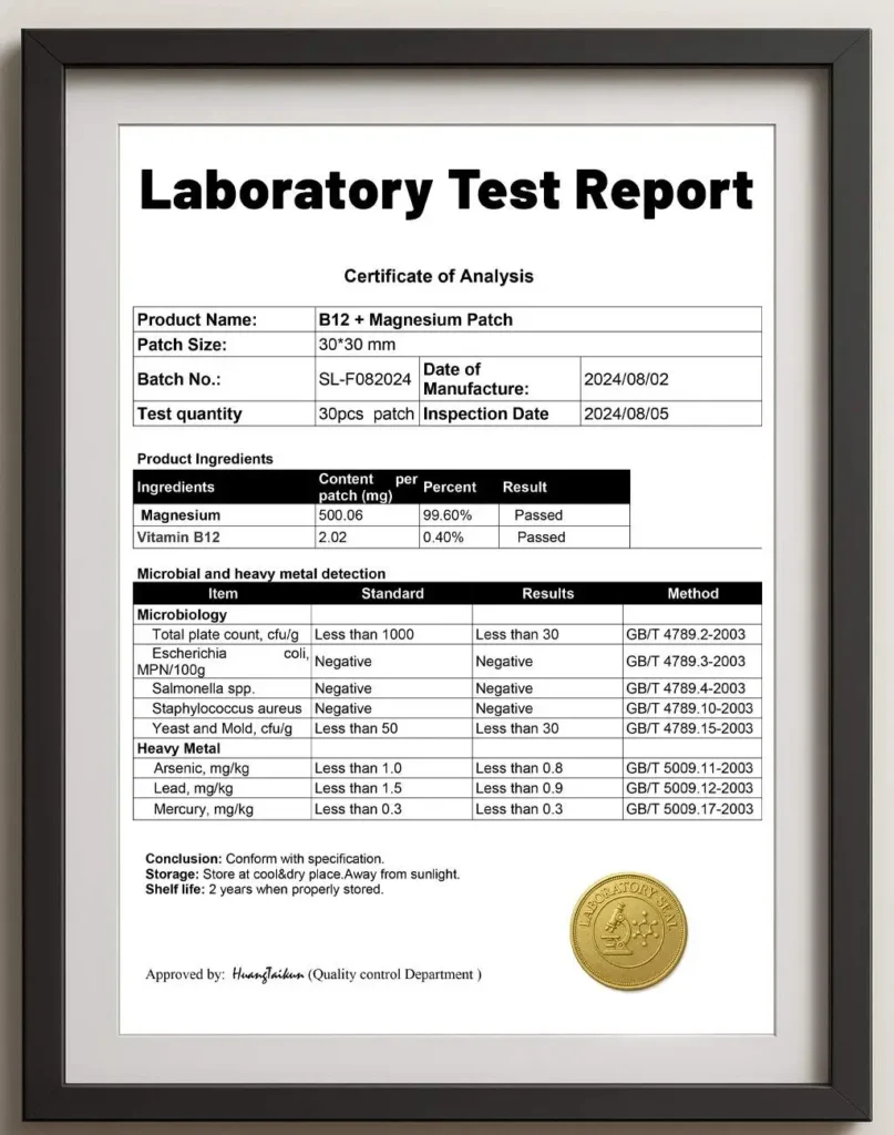 Vitamin B12 Magnesium Patches - CoA Laboratory Test Report