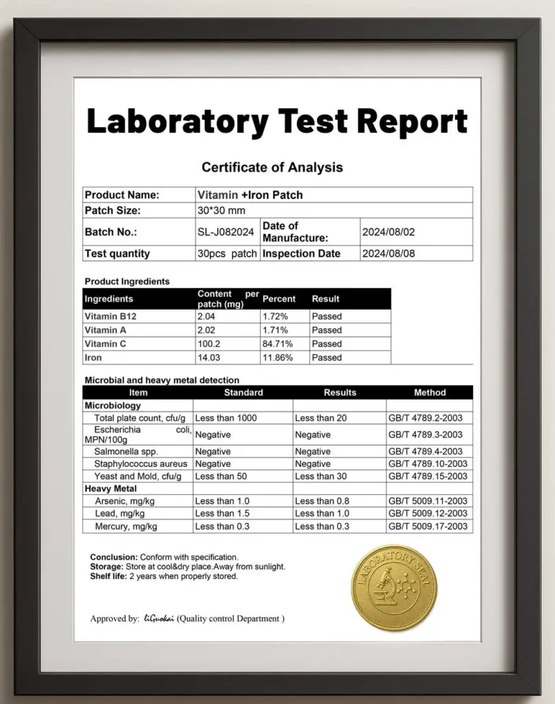 Vitamin Iron Patches - CoA Laboratory Test Report