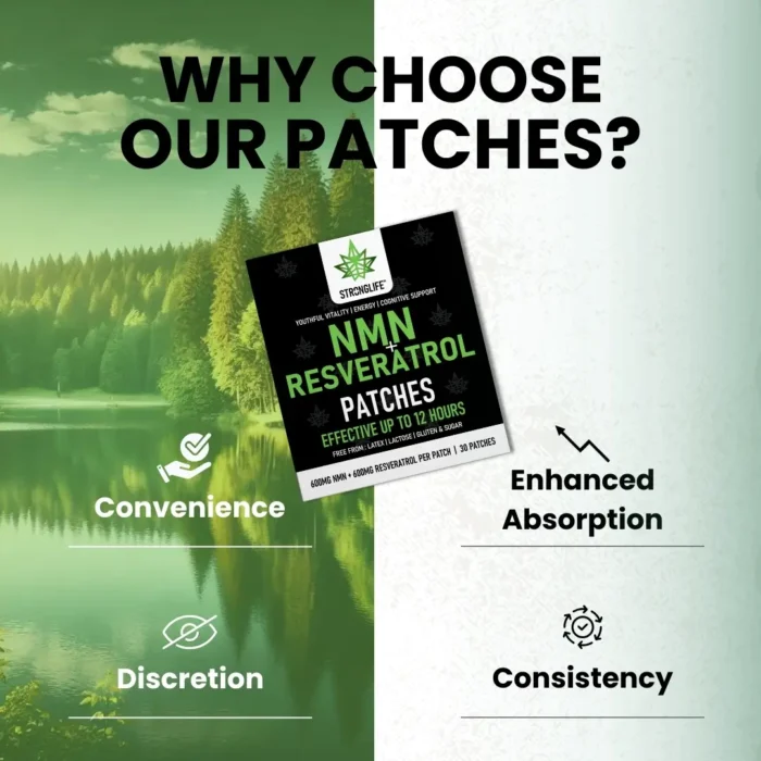 NMN-Resveratrol-Patches-Stronglife-Transdermal-Patches-NMN-and-Resveratrol-Why-Choose-Our-Patches-1.webp