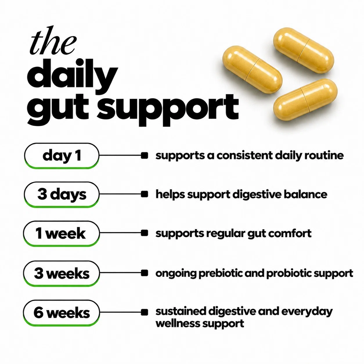 prebiotic-probiotic-complex-150-billion-cfu-20-strain-multi-culture-formula-benefits