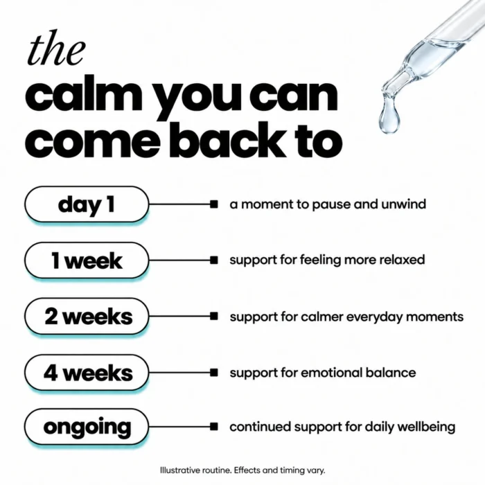 anxiety-support-oral-drops-benefits