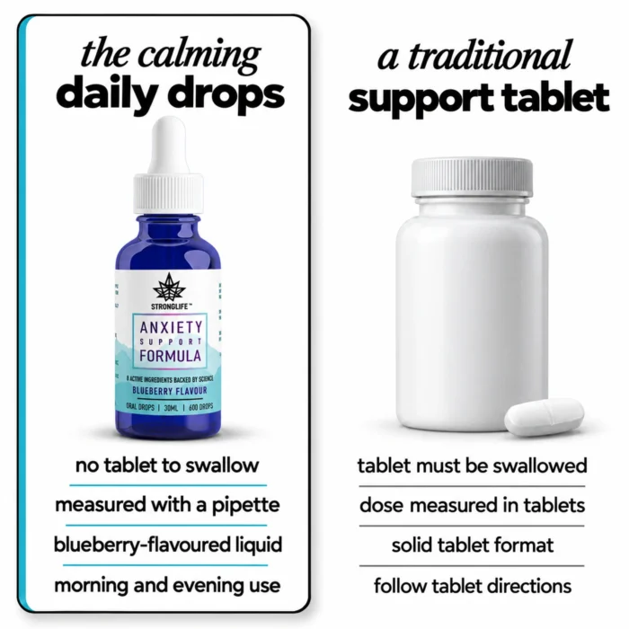 anxiety-support-oral-drops-comparison