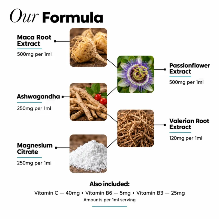 anxiety-support-oral-drops-ingredients