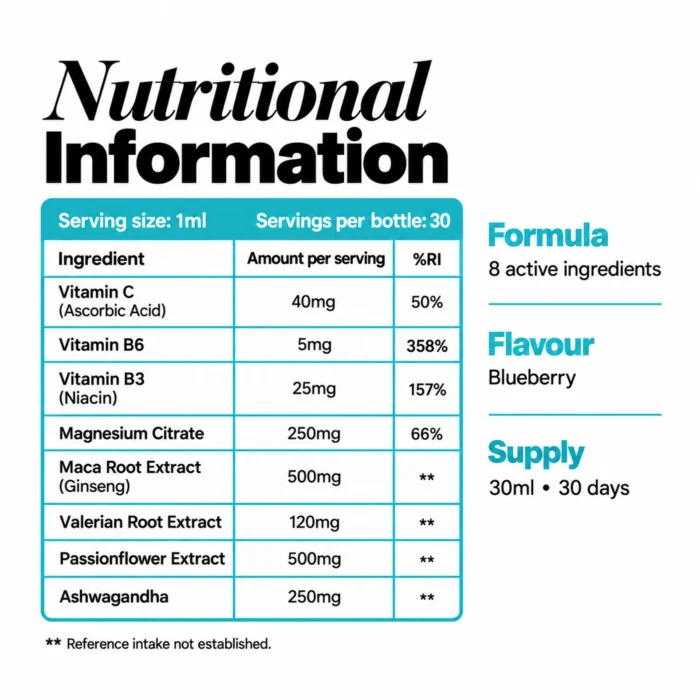 anxiety-support-oral-drops-nutritional-information