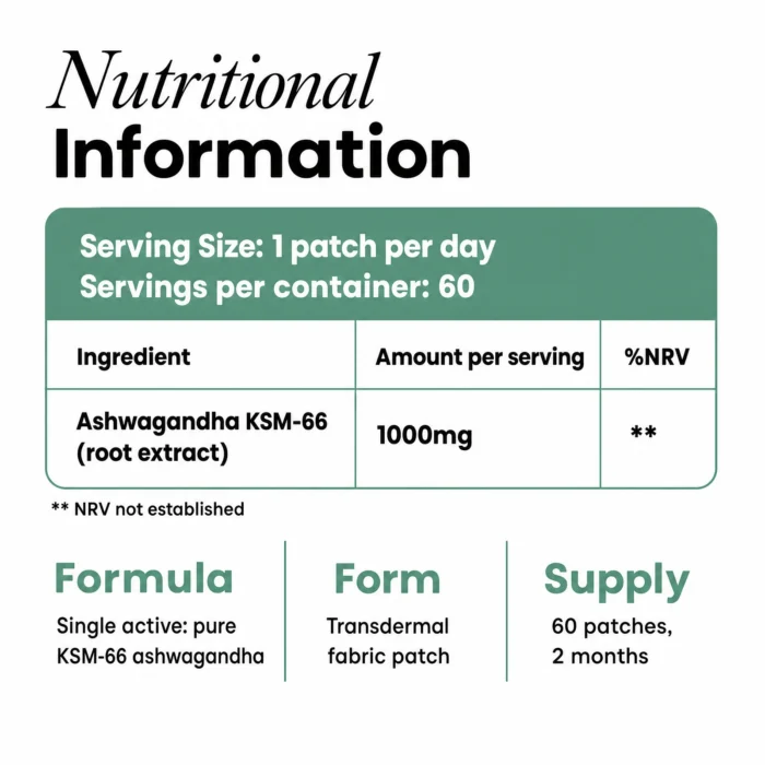 ashwagandha-ksm-66-patches-nutritional-information