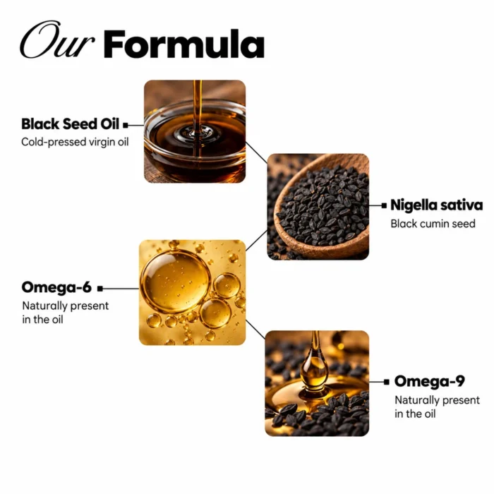black-seed-oil-softgels-ingredients
