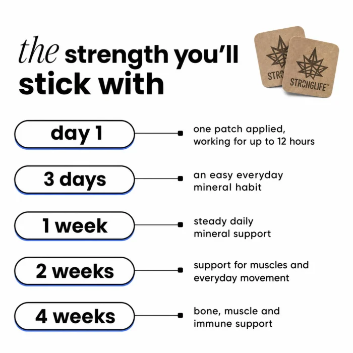 calcium-magnesium-zinc-patches-benefits