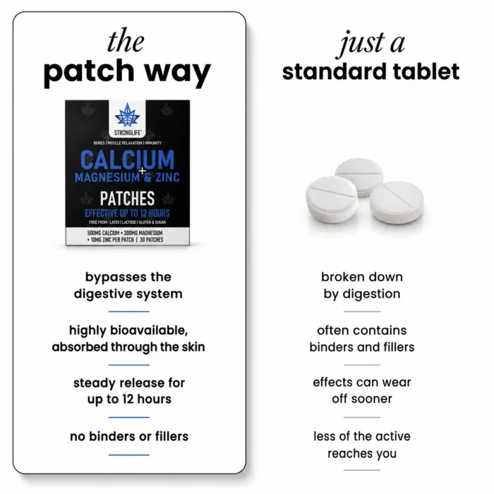 calcium-magnesium-zinc-patches-comparison
