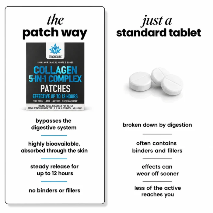 collagen-complex-5-in-1-patches-comparison