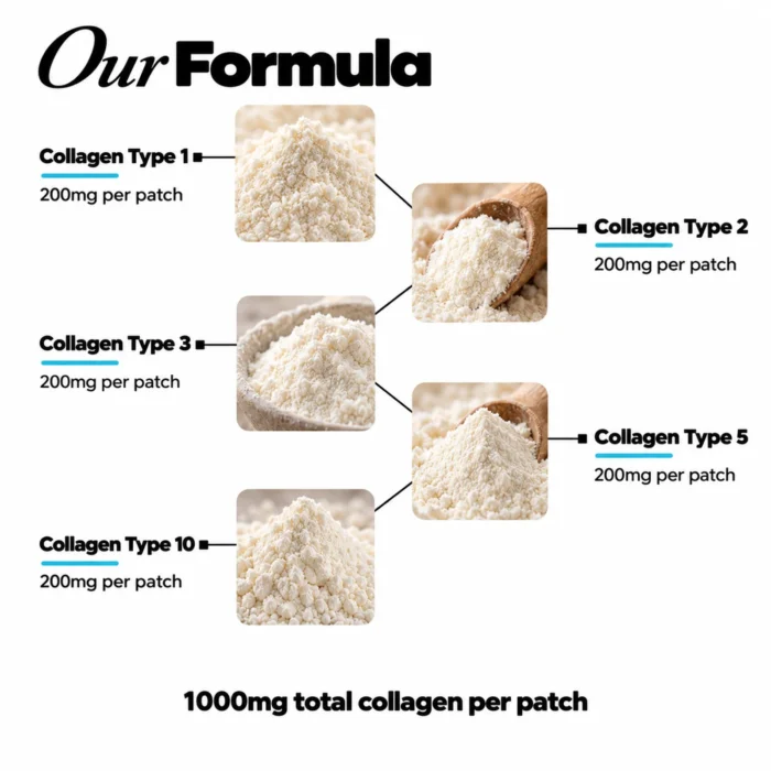 collagen-complex-5-in-1-patches-ingredients