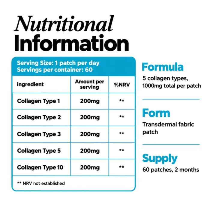 collagen-complex-5-in-1-patches-nutritional-information