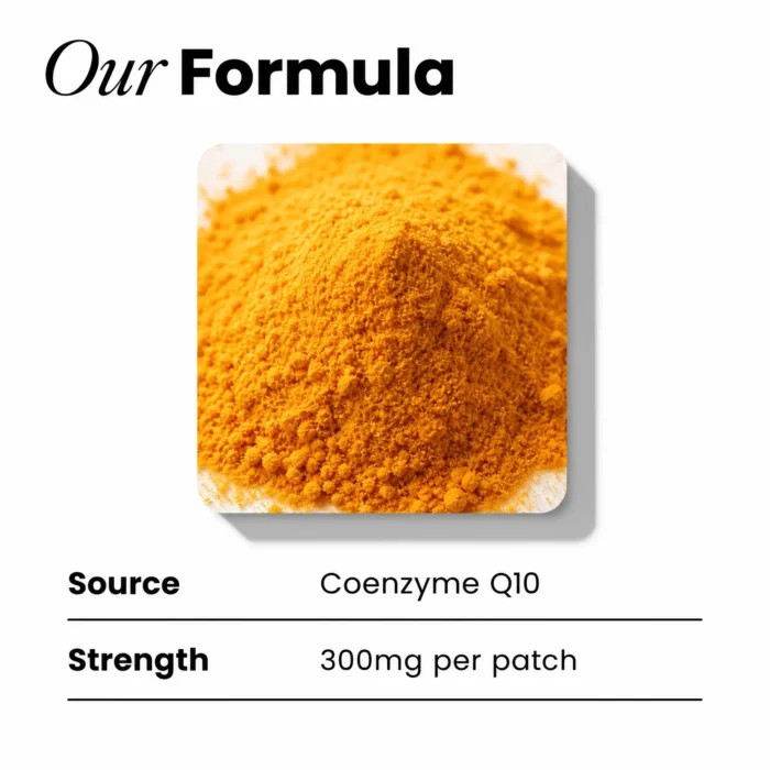 coq10-patches-ingredients