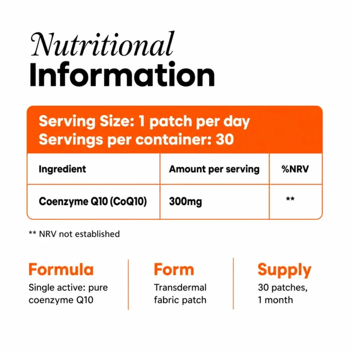coq10-patches-nutritional-information