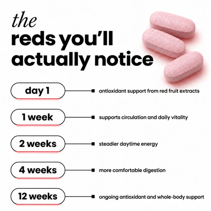 fruity-super-reds-tablets-15-in-1-plant-based-blend-benefits