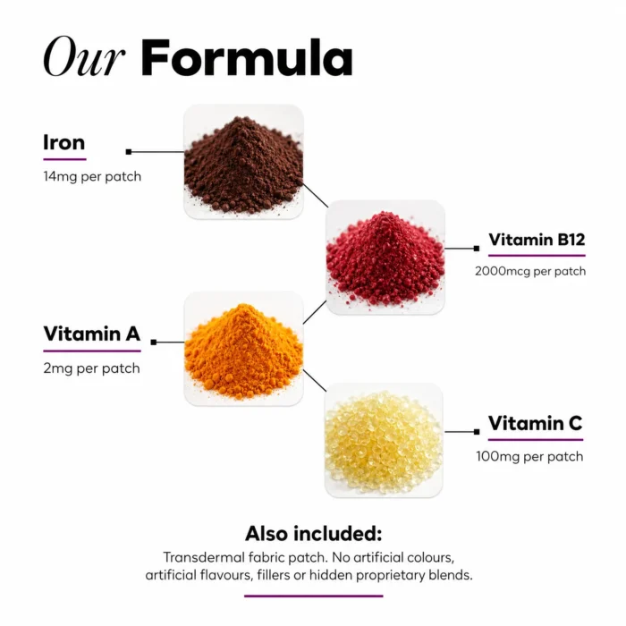 iron-vitamin-patches-vitamin-c-a-b12-ingredients