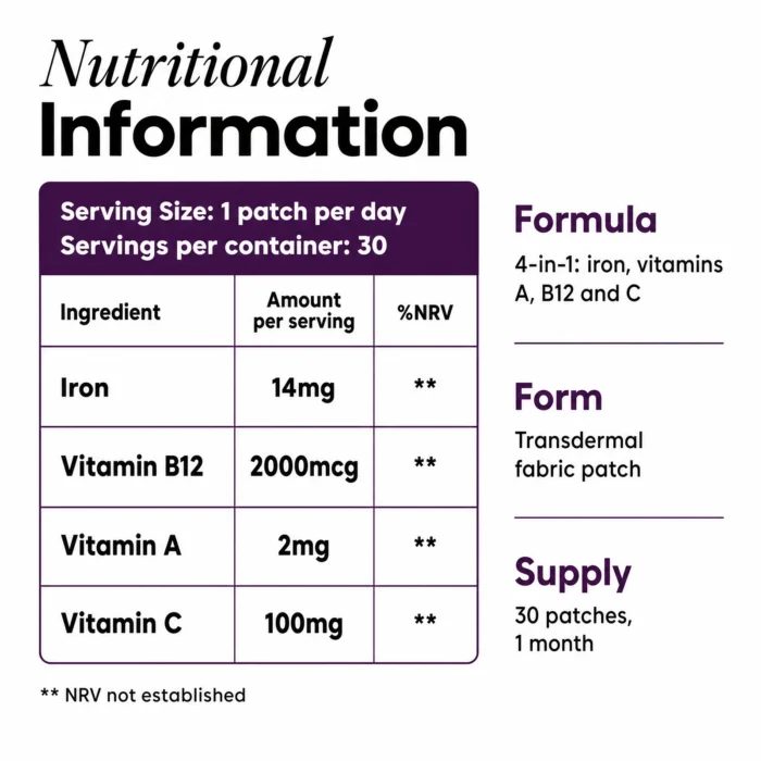 iron-vitamin-patches-vitamin-c-a-b12-nutritional-information