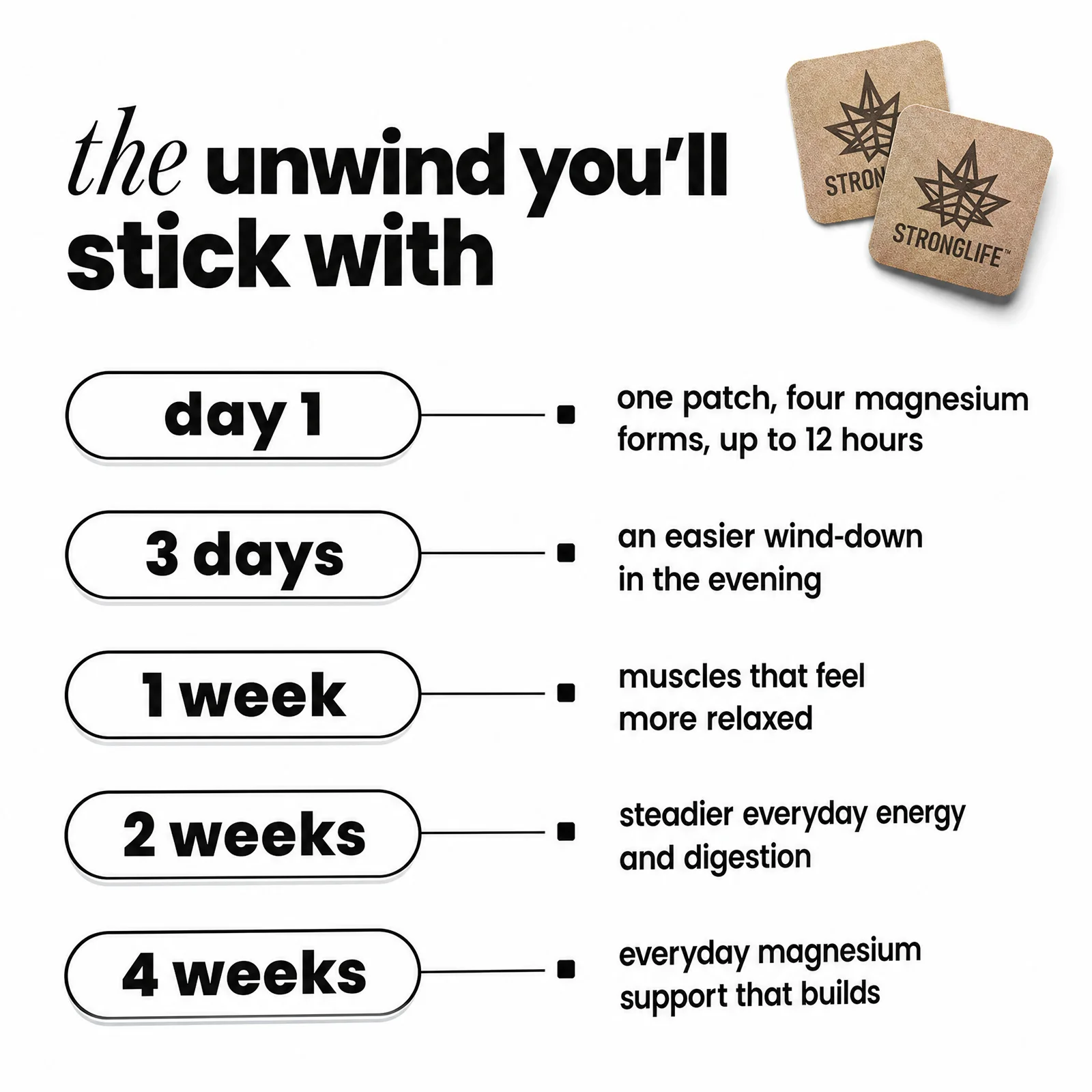 magnesium-complex-4-in-1-patches-benefits