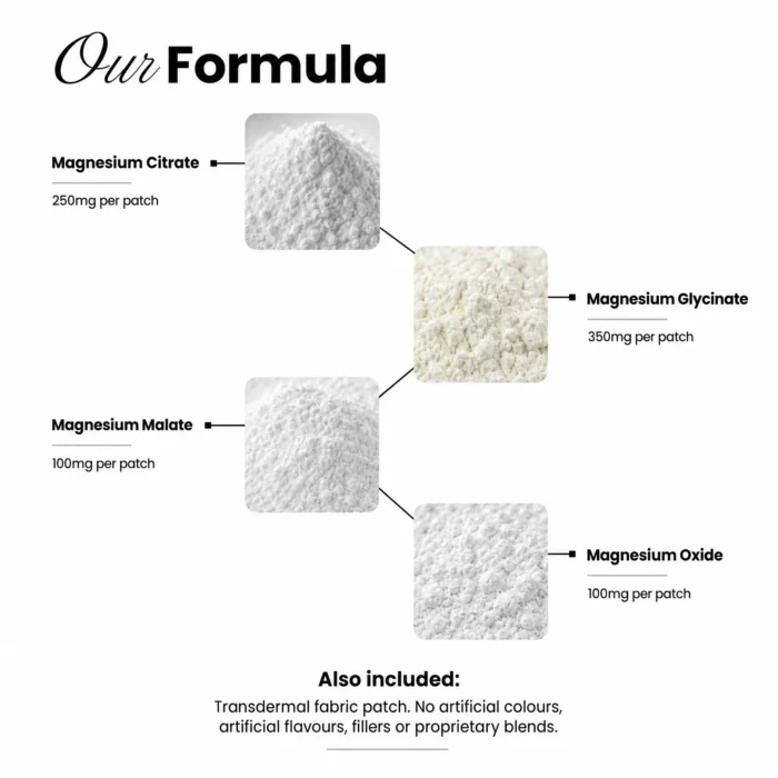 magnesium-complex-4-in-1-patches-ingredients