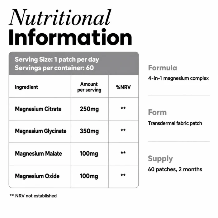 magnesium-complex-4-in-1-patches-nutritional-information