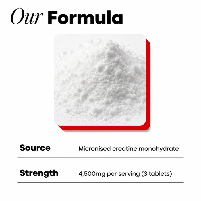 micronised-creatine-monohydrate-tablets-ingredients