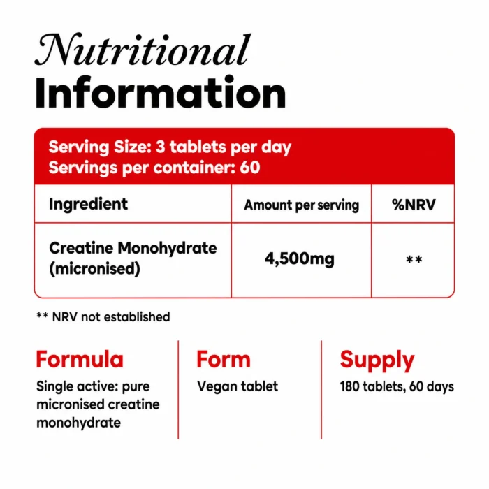 micronised-creatine-monohydrate-tablets-nutritional-information
