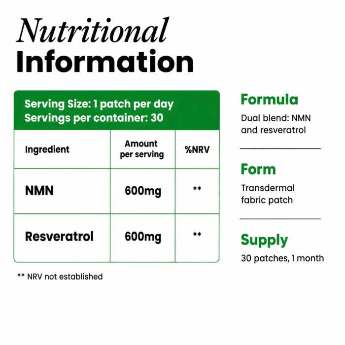 nmn-resveratrol-patches-nutritional-information