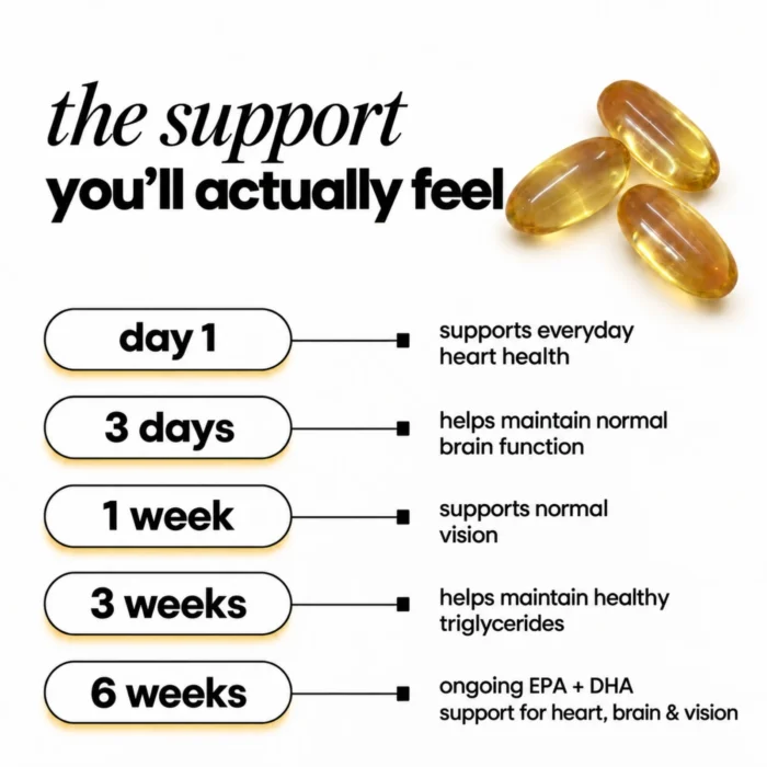 omega-3-fish-oil-softgels-benefits