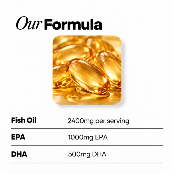 omega-3-fish-oil-softgels-ingredients