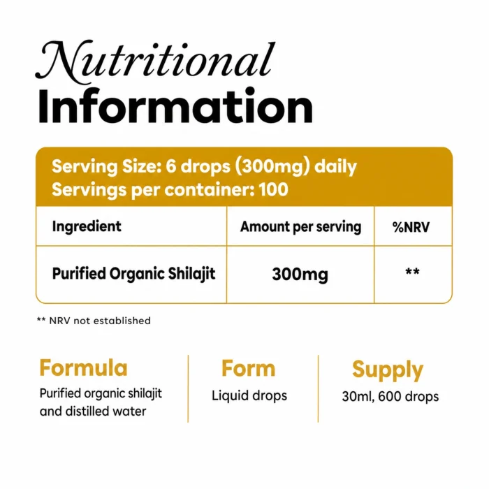 organic-himalayan-shilajit-resin-drops-nutritional-information