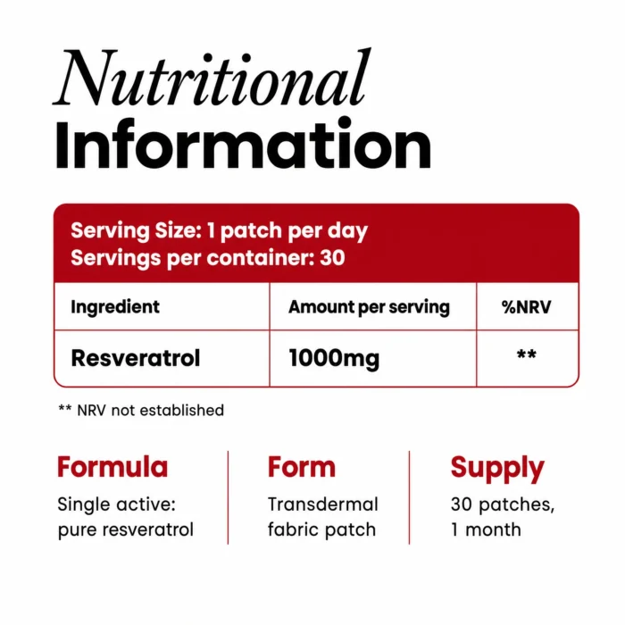 resveratrol-patches-nutritional-information