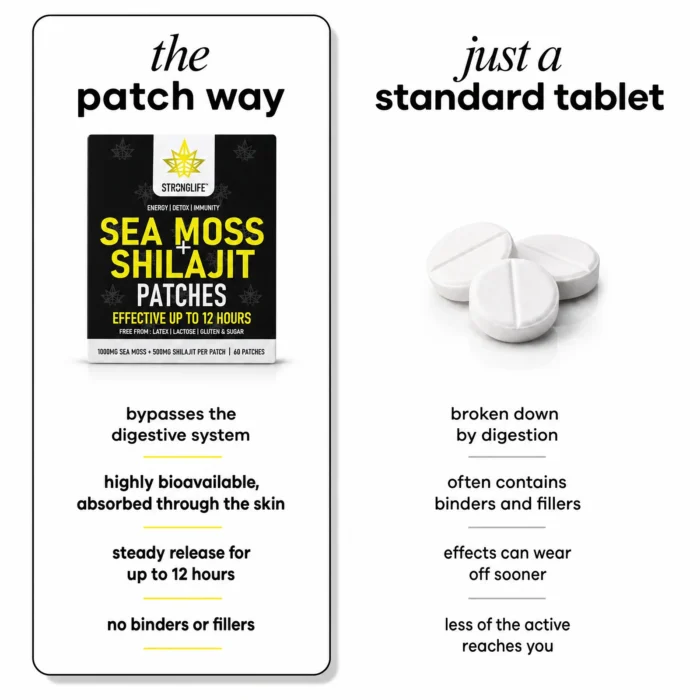shilajit-sea-moss-patches-comparison