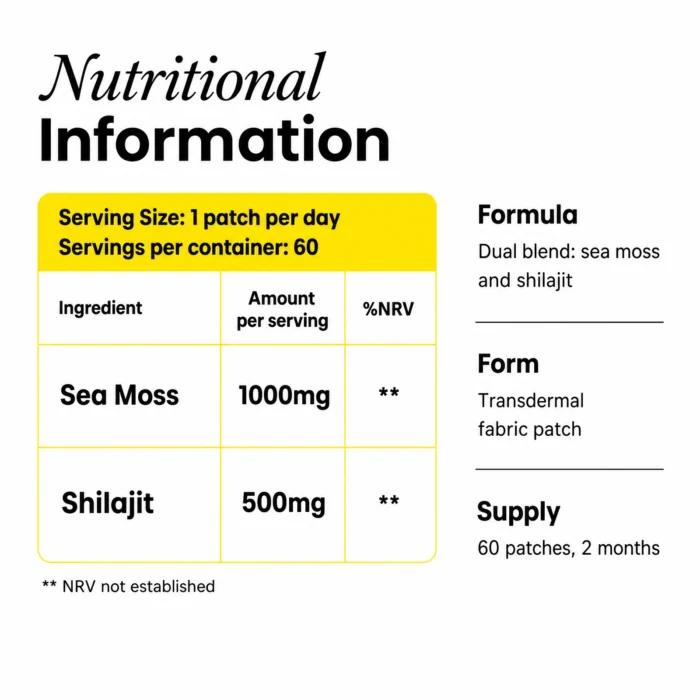 shilajit-sea-moss-patches-nutritional-information