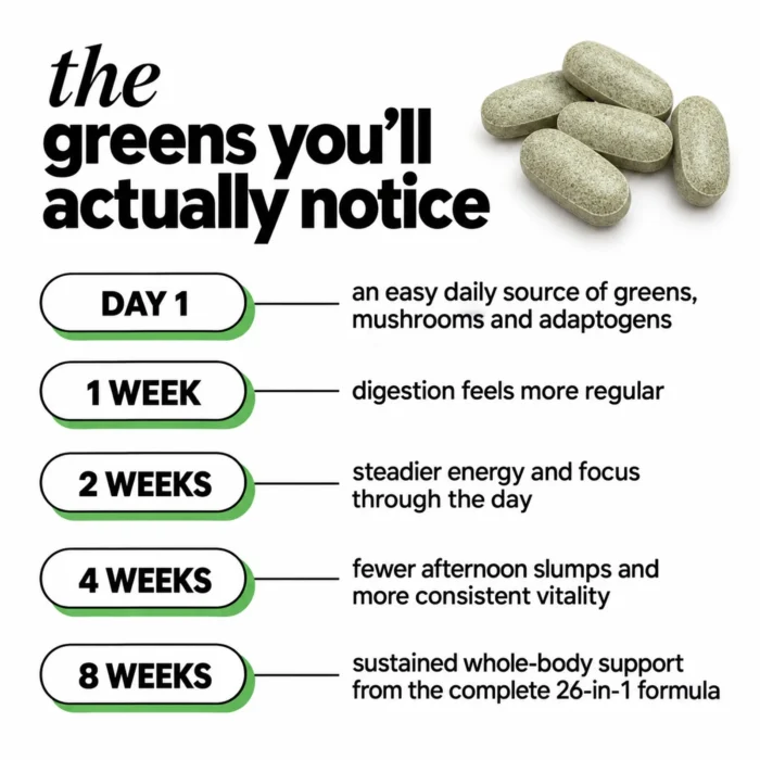 super-greens-tablets-26-in-1-plant-based-blend-benefits