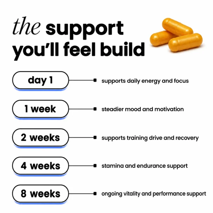 testo-boost-capsules-8-in-1-testosterone-complex-benefits