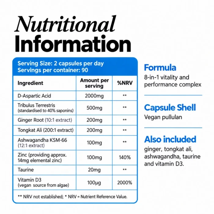 testo-boost-capsules-8-in-1-testosterone-complex-nutritional-information