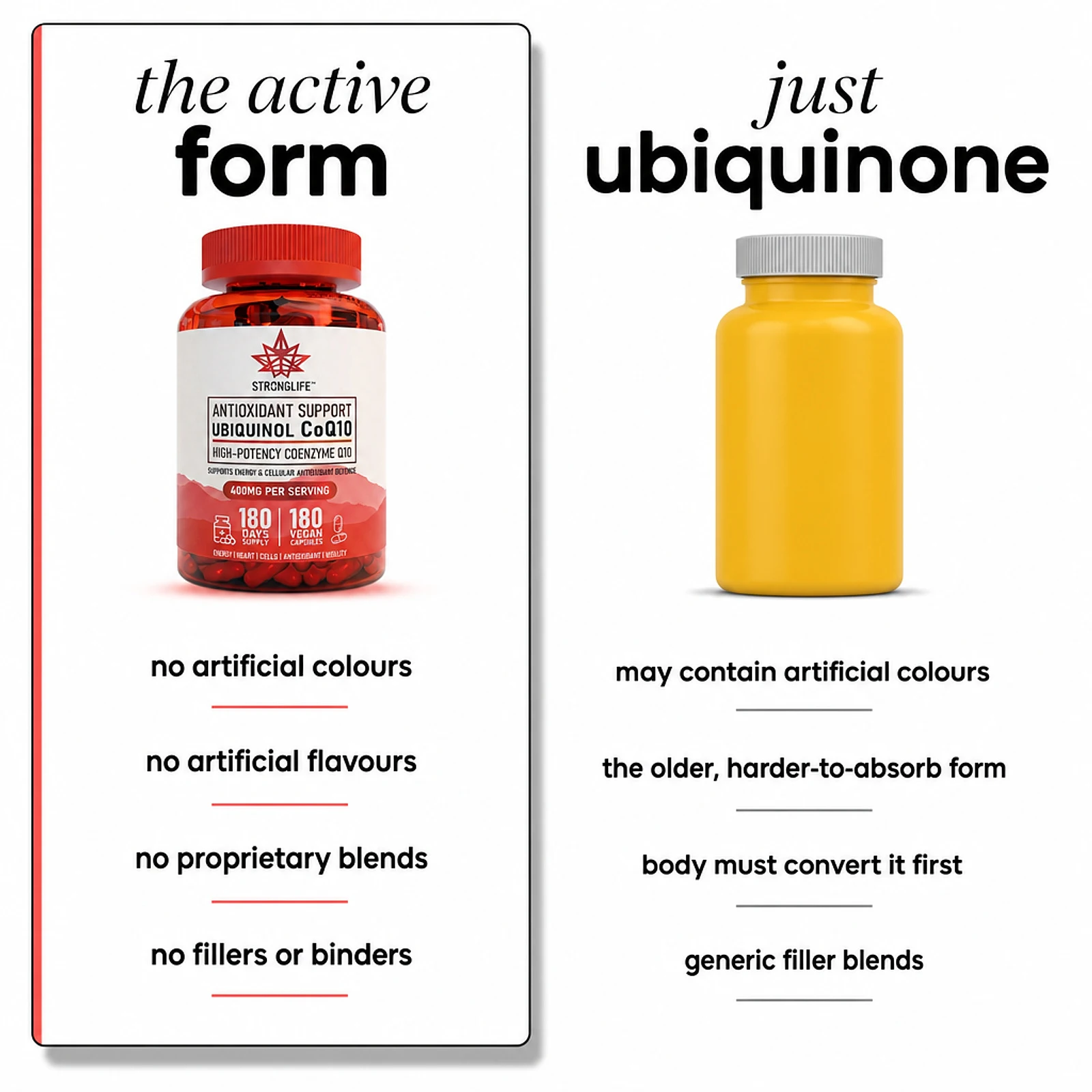 ubiquinol-coq10-capsules-comparison