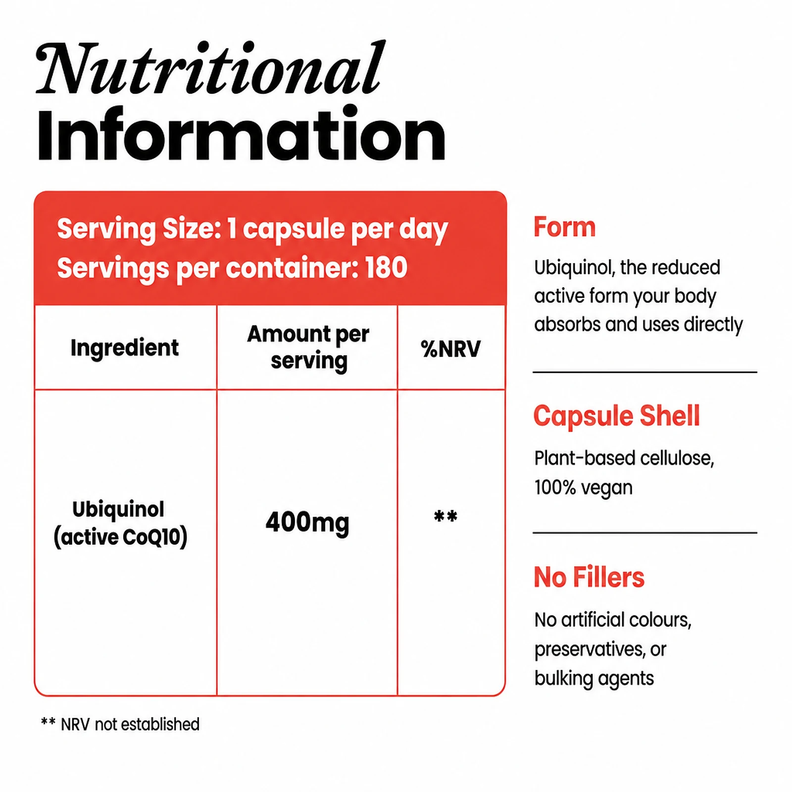 ubiquinol-coq10-capsules-nutritional-information