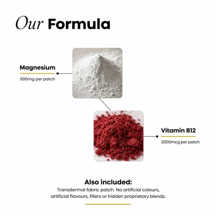 vitamin-b12-magnesium-patches-ingredients