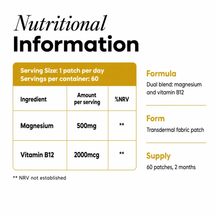 vitamin-b12-magnesium-patches-nutritional-information